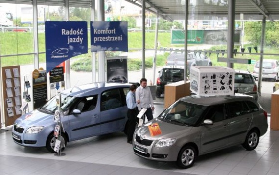 skoda aktualnosc